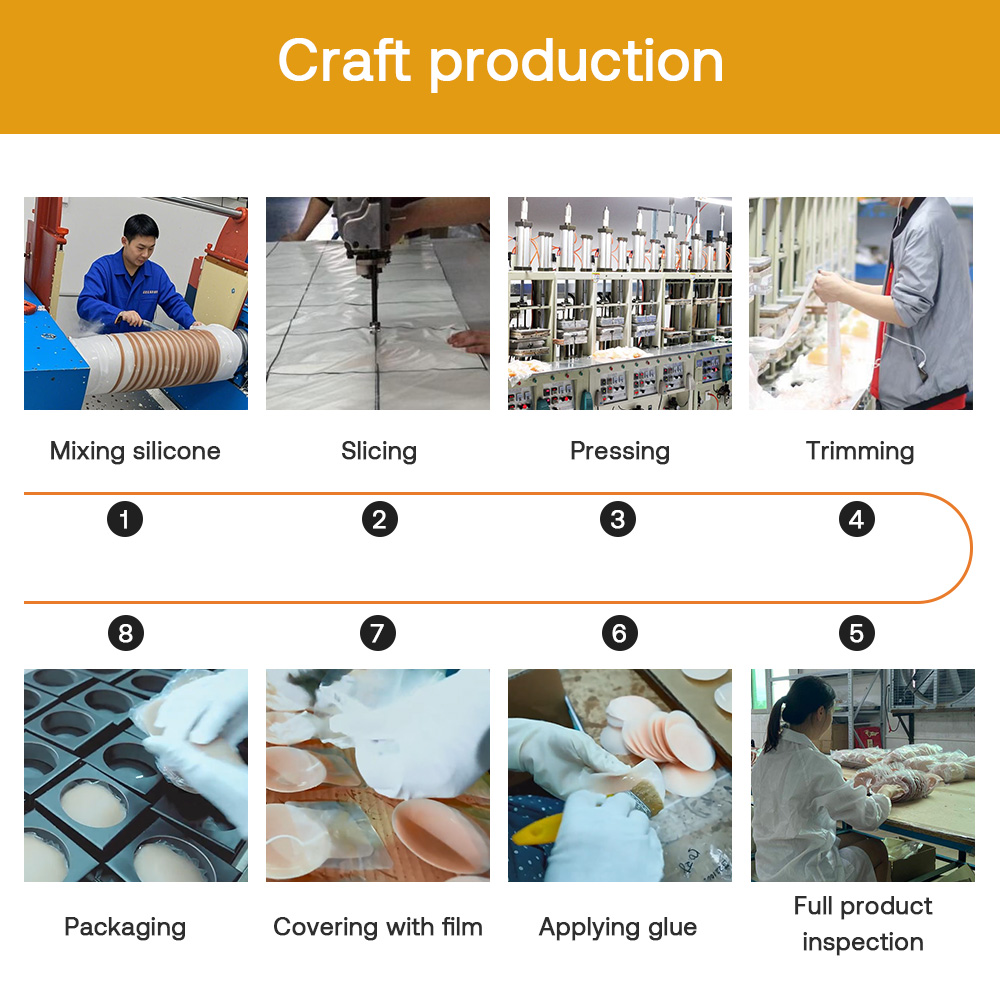 nipple cover factory