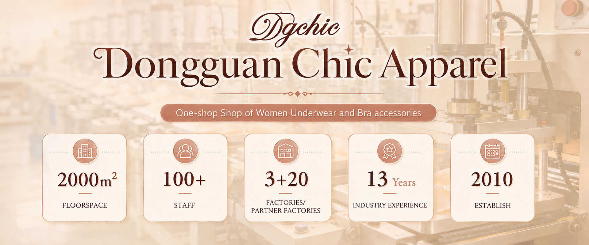 nipple cover factory