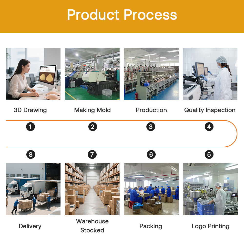 breast prosthesis factory (19)