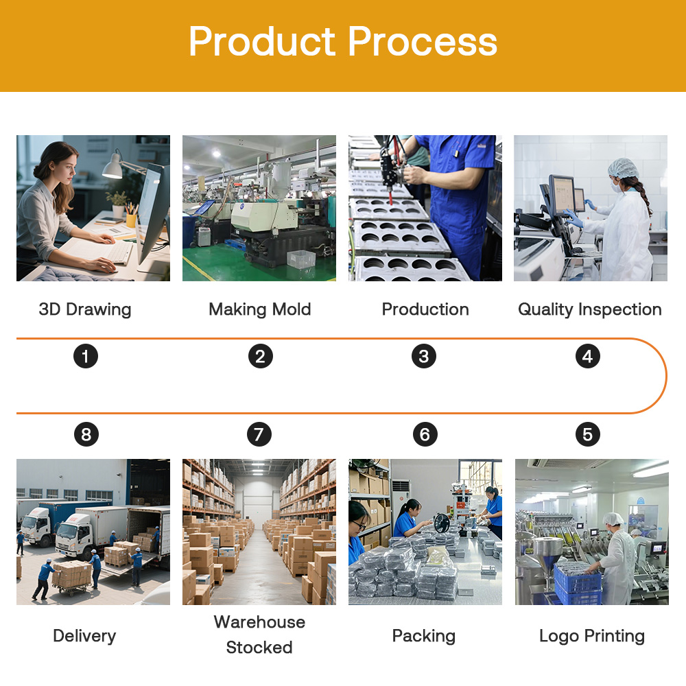 wrinkle patches factory 