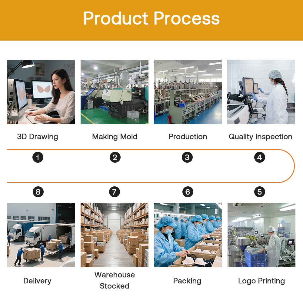factory