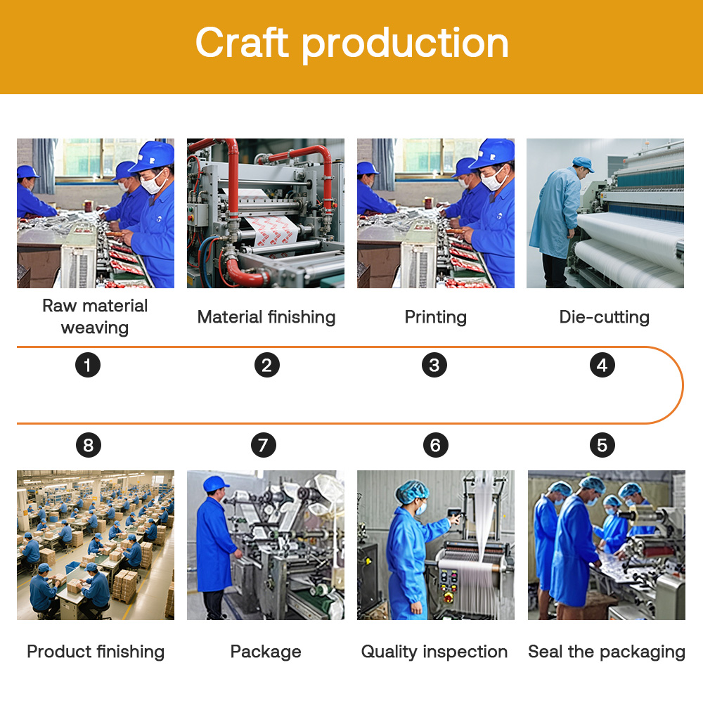 factory